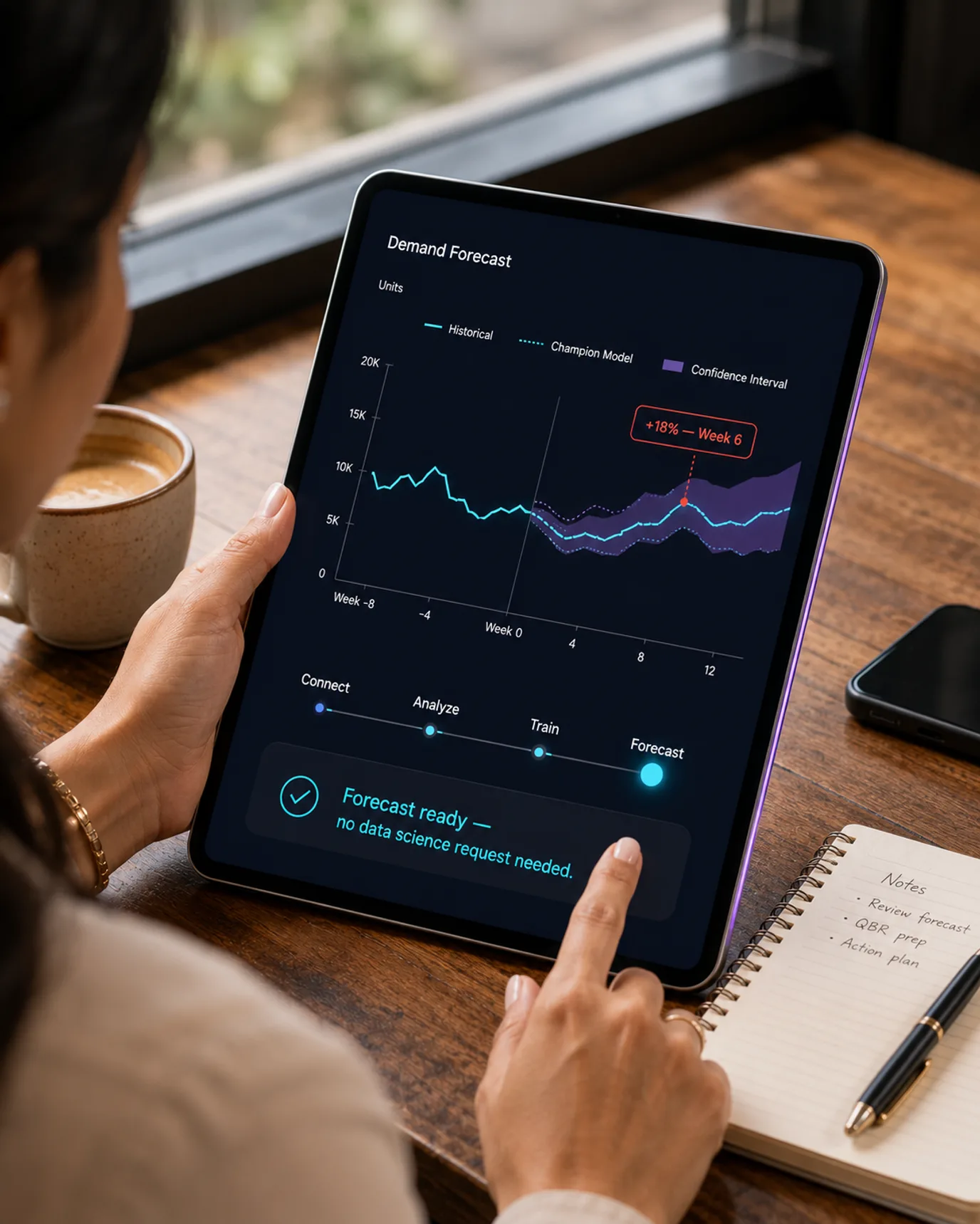 Forecast Intelligence Platform: self-service demand forecasting and model management