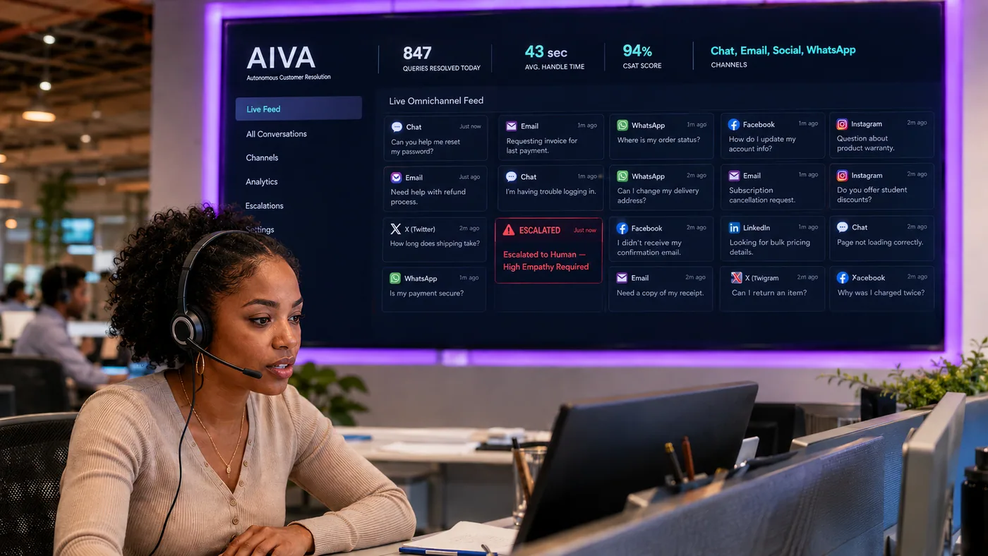 Customer Service Agent (AIVA)