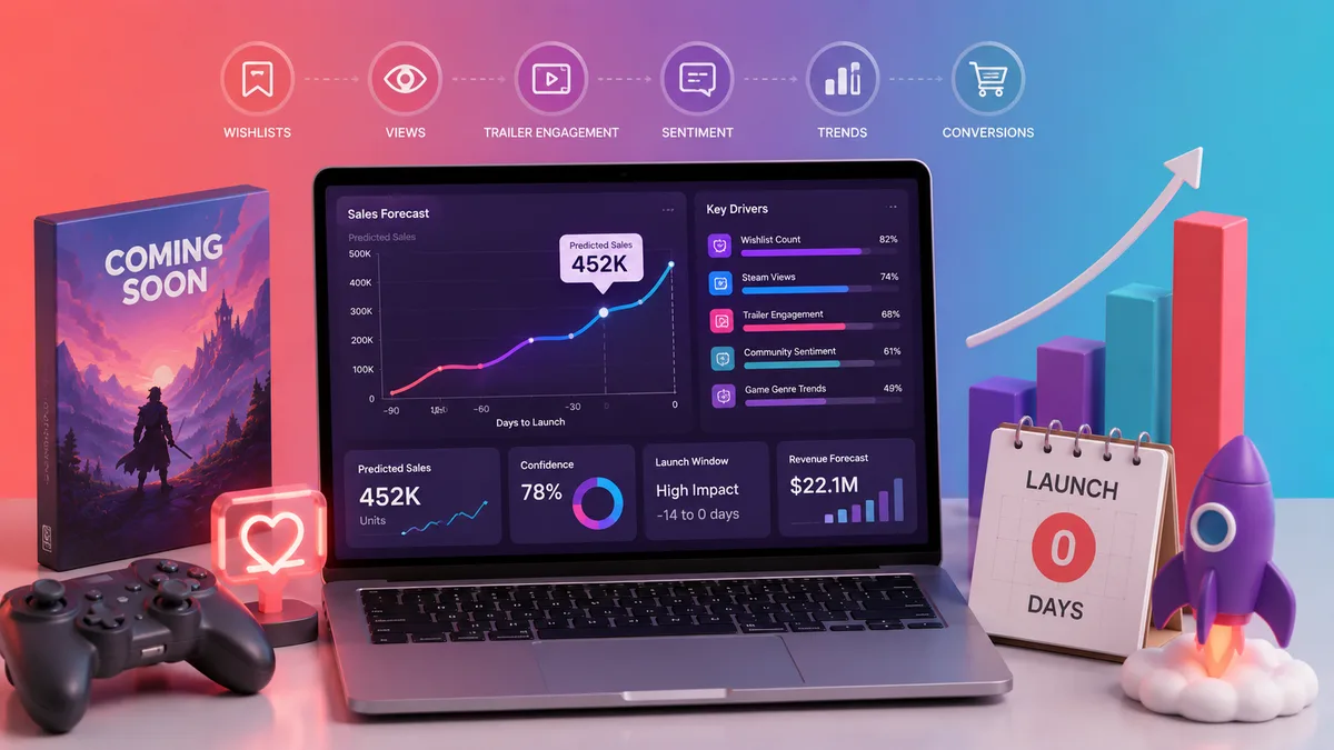 Predict Sales Before Game Launch Using Machine Learning